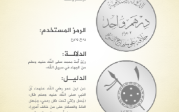 Photos: ISIS announces its own currency