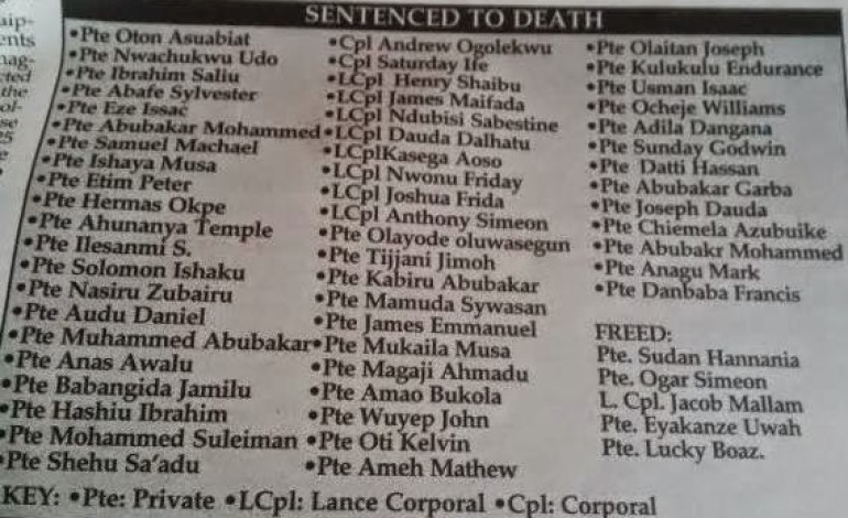 List of 54 Nigerian soldiers sentenced to death
