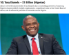 Richestlifestyle.com Lists the Top 10 Richest Black People in the World 2015