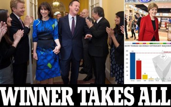 TOGETHER WE'LL MAKE GREAT BRITAIN GREATER STILL: Cameron hails shock Tory outright majority as Miliband, Clegg and Farage all QUIT. SNP wins near clean-sweep of seats in Scotland